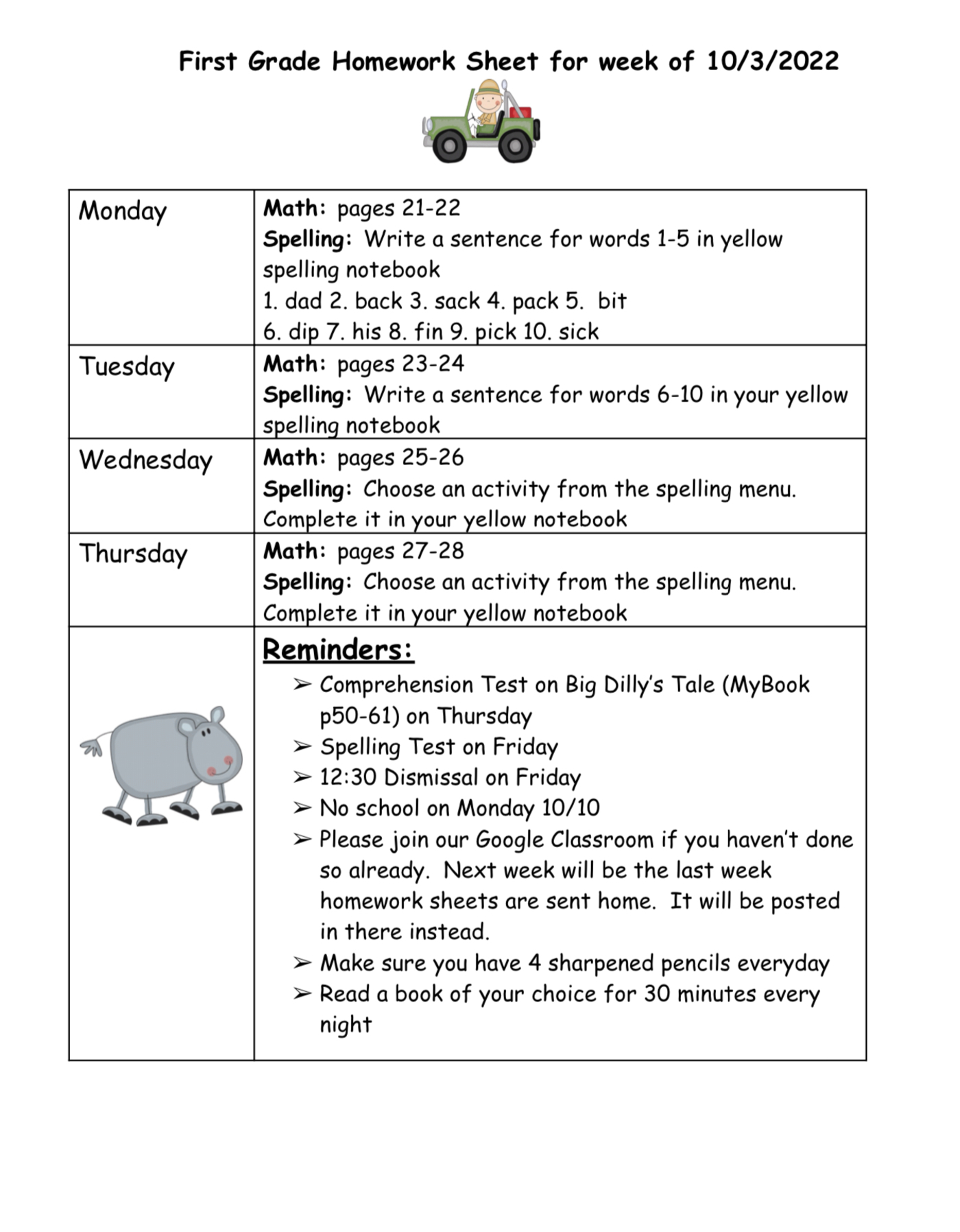 homework for the week of October 3 2022
